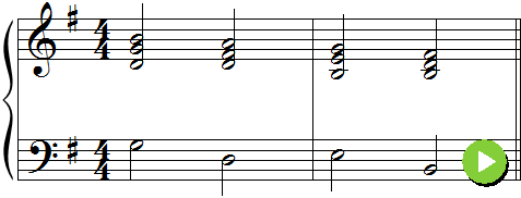 Notation d'accords complets