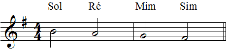 Accords, notation française