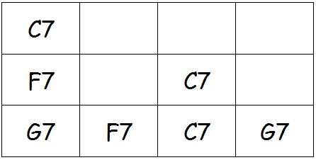 Exemple1, cours29