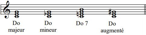 Différents accords de do