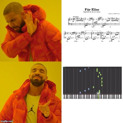 Apprendre la Lettre à Elise, Drake