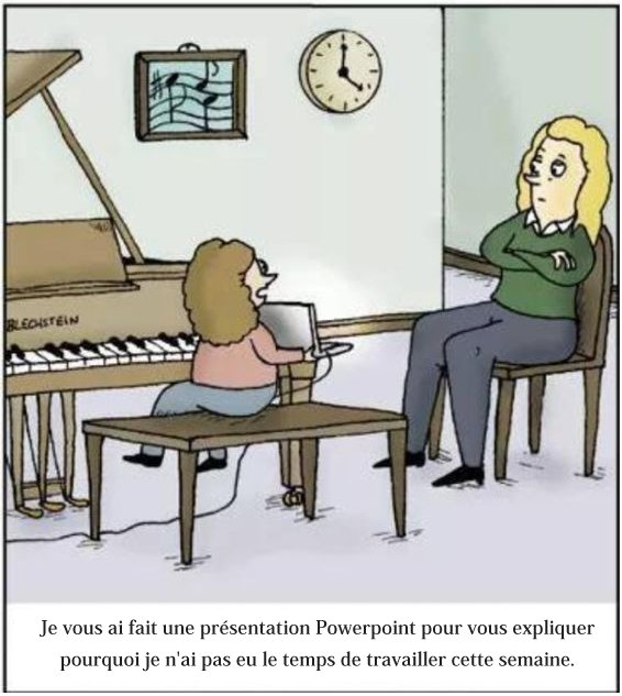 Présentation Powerpoint