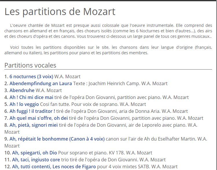 Mozart sur partitionsdechansons.com